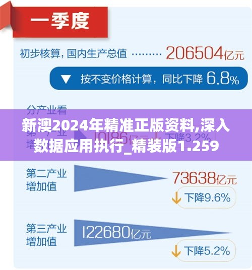 新澳2025精准正版免费,的警惕虚假宣传-全面释义、解释与落实