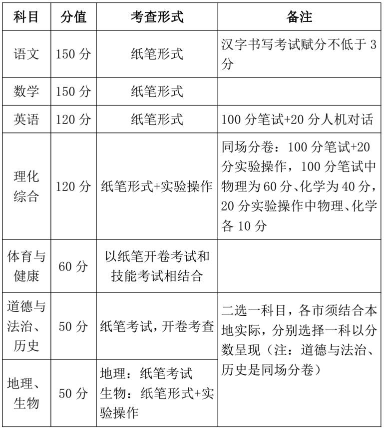 2025新澳精准正版免费料详细解答、解释与落实