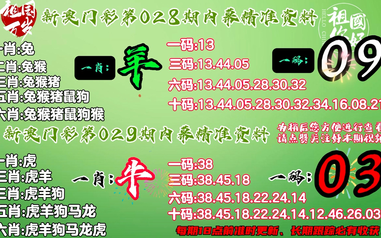 7777788888精准一肖,全面释义与警惕虚假宣传-全面释义、解释与落实