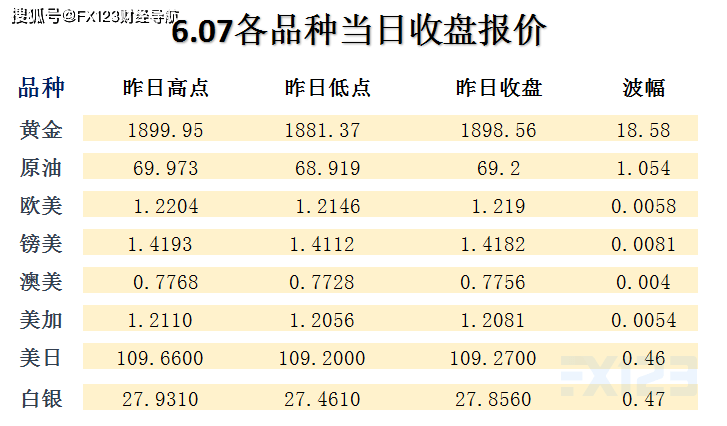 澳门天天免费精准大全与2025全年免费资料大全,全面释义与警惕虚假宣传-全面释义、解释与落实