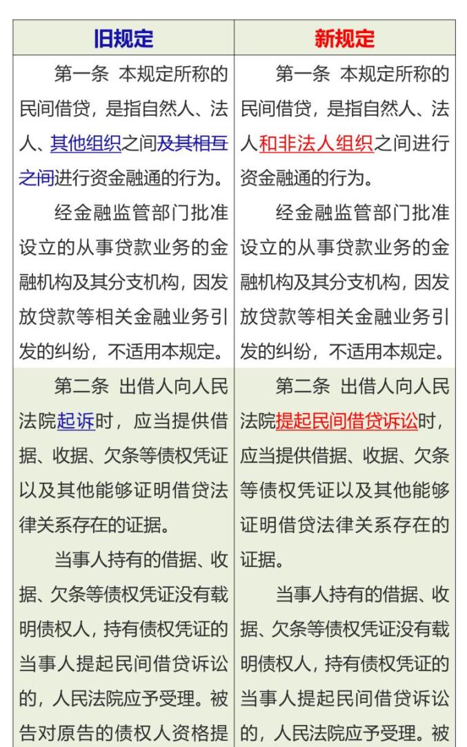 7777788888精准一肖与新澳2025最新版免费,全面释义、解释与落实与警惕虚假宣传